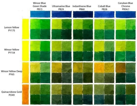 make green colors 