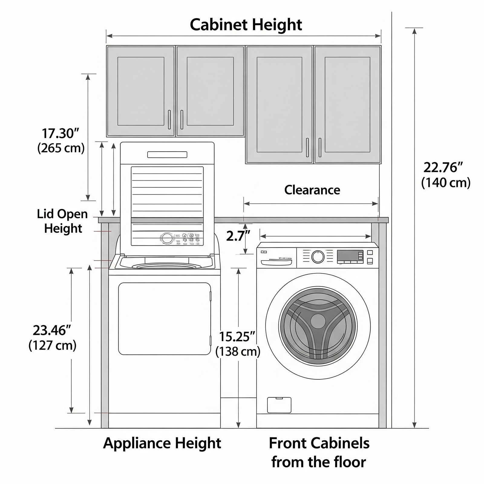 cabinet height measurements - Space Ideas World laundry room cabinet ideas